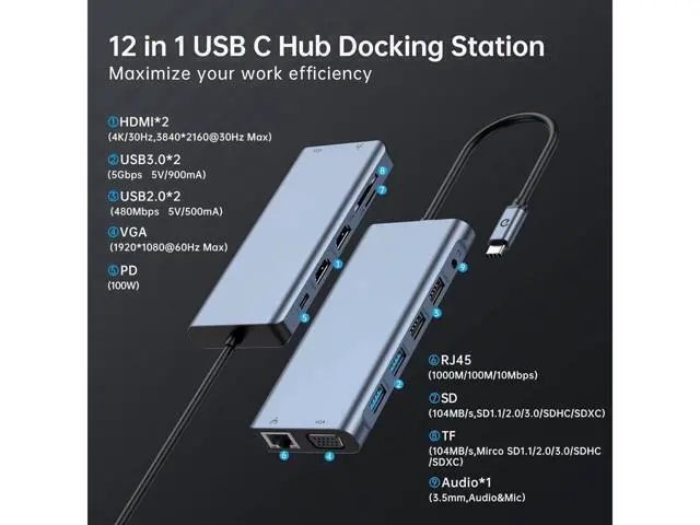Alt view image 2 of 7 - XJYLCPC USB C Triple Monitor Docking Station for Type-C Laptops, 12 in 1 Triple Display USB C Hub Adapter w/2 HDMI 4K+VGA+2 USB3.0+2 USB2.0+100W PD+Ethernet+SD/TF+Audio
