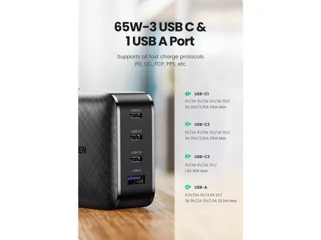 Alt view image 2 of 7 - USB C Charger Block 65W 4-Port GaN PPS PD Charger, Compact Travel Fast Charger, USB Wall Charger for MacBook Pro Air, iPad, iPhone 12, Galaxy, Nintendo Switch and All USB C Charger