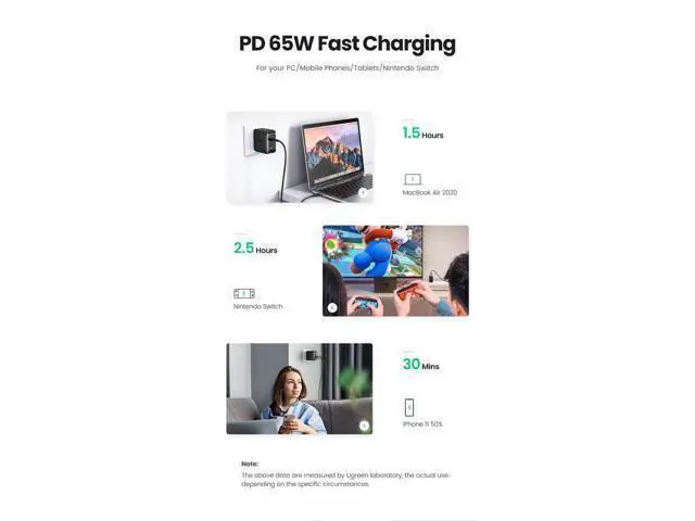 Alt view image 6 of 7 - USB C Charger Block 65W 4-Port GaN PPS PD Charger, Compact Travel Fast Charger, USB Wall Charger for MacBook Pro Air, iPad, iPhone 12, Galaxy, Nintendo Switch and All USB C Charger