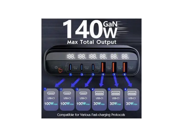 Alt view image 4 of 7 - USB C Charger 140W Portable Charger USB Type-C Charger Compact GaN Fast Charger USB C Fast Charging Block for MacBook Pro/Air, iPad Pro, iPhone 15 14 Pro