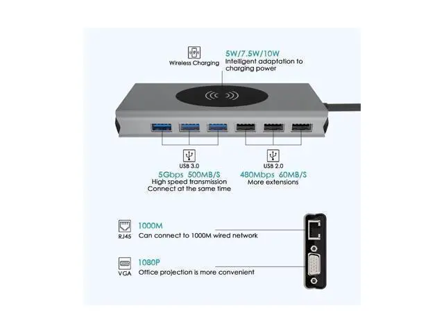 Alt view image 3 of 7 - USB C Docking Station,15 in 1 Laptop Docking Station Dual Monitor,with 4K- HDMI,VGA,Gigablit Ethernet,7 USB,SD/TF Card Reader,Audio Port,Wireless Charging Compatible with MacBook/Surface