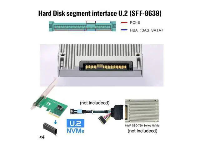 Alt view image 6 of 7 - PCI-E 4X to PCI-E 5.0 MCIO 4X 38Pin SFF-TA-1016 Adapter Mini Cool Edge IO Female PCI Express Card