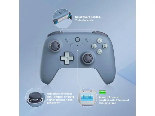 Alt view image 3 of 6 - Ultimate 2C Wireless Controller for Windows PC and Android, with 1000Hz Polling Rate, Hall Effect Joysticks and Hall Triggers, and Remappable L4/R4 Bumpers (Dark Blue)