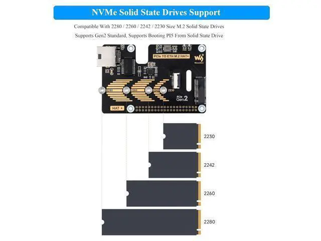 Alt view image 4 of 7 - PCIe to Gigabit Ethernet and M.2 Adapter HAT Compatible with Raspberry Pi 5, Pi 5 NVMe HAT Support 2280/2260/2242/2230 NVMe M.2 SSD, 5Gbps Data Rate, High-Speed Reading/Writing, No Driver Needed