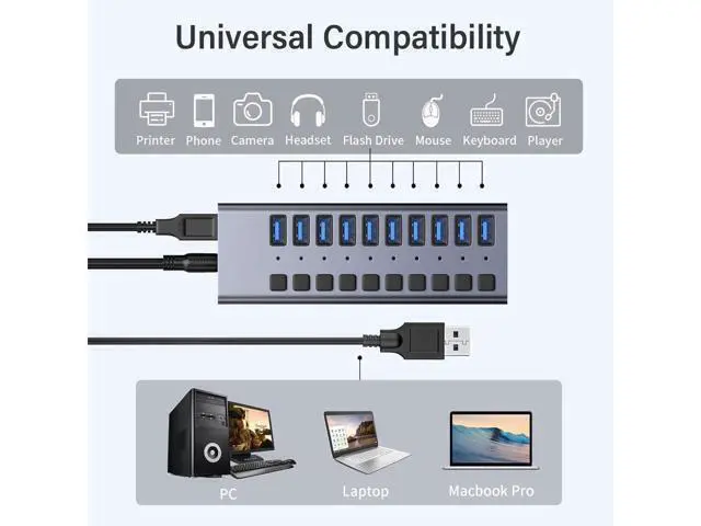 Alt view image 4 of 7 - XJYLCPC Powered USB Hub, 10-Port USB Splitter Hub (10 Data HUB and Charging Port) with Individual LED On/Off Switches, USB Hub 3.0 Powered with Power Adapter for Mac, PC