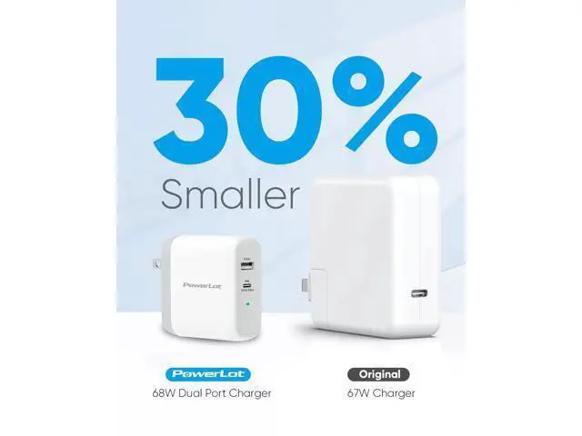 Alt view image 4 of 7 - USB C Charger, 68W 2 Port GaN PD& QC USB-C Power Adapter, 60W USB C Wall Charger for MacBook Pro, iPad pro Charger Block, 18W USB A Fast Charger for iPhone 12 Pro Max/ 11 Pro Max/iPad Air