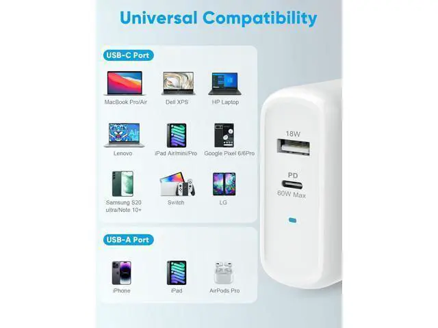 Alt view image 5 of 7 - USB C Charger, 68W 2 Port GaN PD& QC USB-C Power Adapter, 60W USB C Wall Charger for MacBook Pro, iPad pro Charger Block, 18W USB A Fast Charger for iPhone 12 Pro Max/ 11 Pro Max/iPad Air
