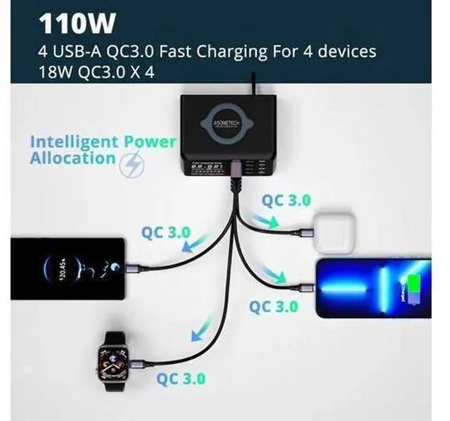 Alt view image 3 of 7 - 110W USB Charging Station with Wireless Charging, 8-Port Desktop Charger, USB C Charging Station for MacBook Pro/Air, iPad Pro/Air, iPhone 15 Pro Max/14, Galaxy S24 Ultra
