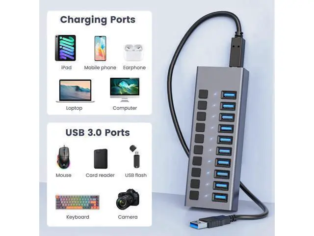 Alt view image 4 of 7 - Powered USB Hub 3.0,Aluminum 10-Port USB Data Hub Splitter with 10 Data HUB and Charging Port and Individual On/Off Switches and 5V/4A Power Adapter USB Extension for MacBook, Mac Pro/Mini