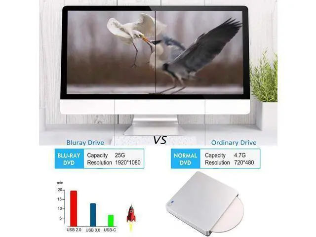 Alt view image 4 of 7 - External Blu-Ray DVD Burner Player Drive with One Touch Pop up, USB3.0/Type-C Portable CD/DVD+/-RW Drive/ DVD Player for Laptop CD ROM Burner for Laptop Desktop PC Windows Linux OS Apple Mac
