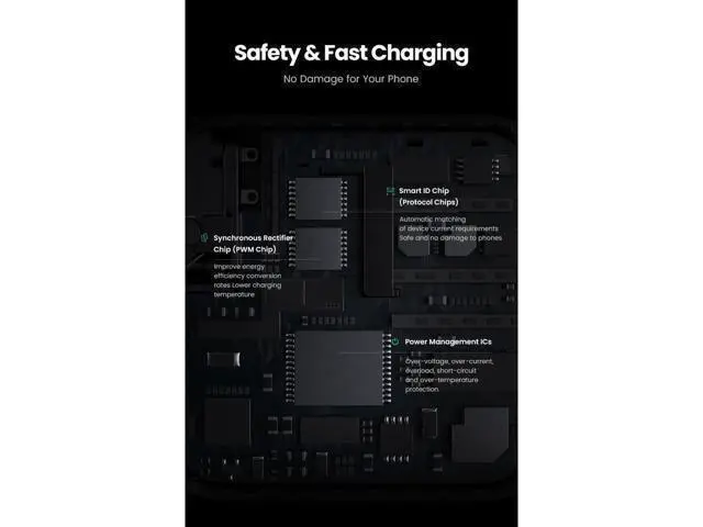 Alt view image 5 of 7 - Extreme Compact GaN Technology 65 Watt USB C Charger. 4-Port Compact iPhone Fast Charger Desktop USB Charging Station For iPhone12 Mini Pro Max/11/11 Pro Max Galaxy Tablet