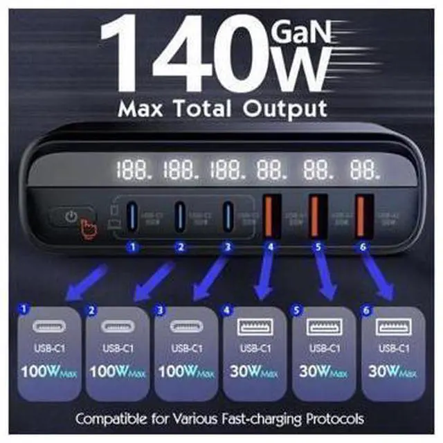 Alt view image 4 of 7 - 140W USB Type C Charging Station Hub, 6 Port USB Desk Charger, 140 Watt GaN Fast Charger with Charger Power Strip Replaceable Plug Compatible for All Phones and Tablets