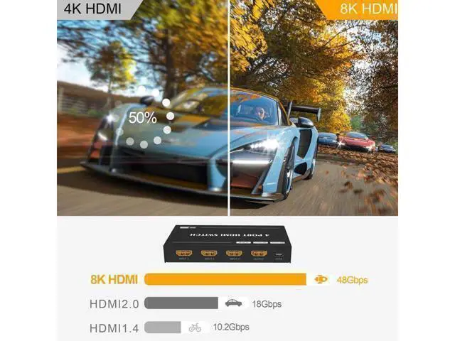 Alt view image 4 of 6 - HDMI 2.1 Directional 4in 1out Switch with Remote Control 8K 60Hz 4K 120Hz Switcher Adapter 4 in 1 Out Converter Splitte For PC TV PS4 Xbox PS5 Projectors