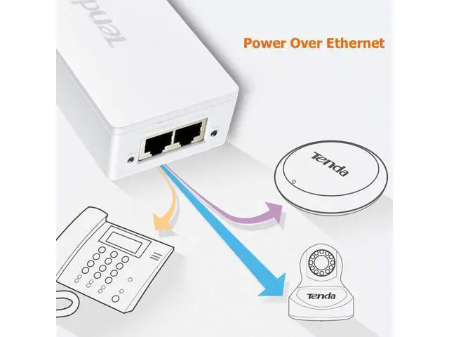 Alt view image 4 of 7 - PoE Injector, 30W Gigabit Power Over Ethernet Plus Adapter, 48V PoE+ IEEE 802.3af/at Compliant, 10/100/1000Mbps RJ45, Up to 100M(325ft), Plug and Play, for IP Cameras & Access Points (PoE30G-AT)