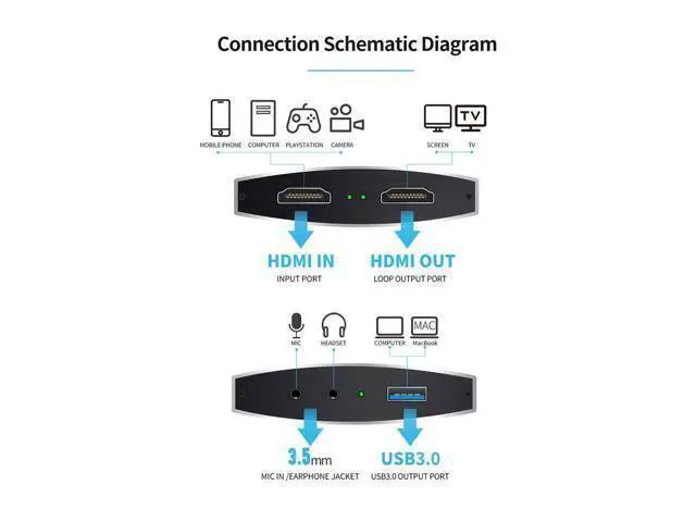 Alt view image 2 of 7 - 4K@60hz HDMI-Compatible Video Capture Card Live Recording Box 4K USB 3.0 Video Card for Game Live Streaming Support HDR, EDID, HDCP2.2 for PS4 Computer Phones