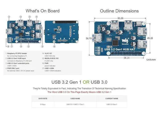 Alt view image 5 of 5 - USB 3.2 Gen1 HUB HAT, Compatible with Raspberry Pi 5/4B/3B/Zero/Zero W/Zero 2W/Pico/Pico W/Pico WH, 4X USB 3.2 Gen1 Ports, No Driver Required
