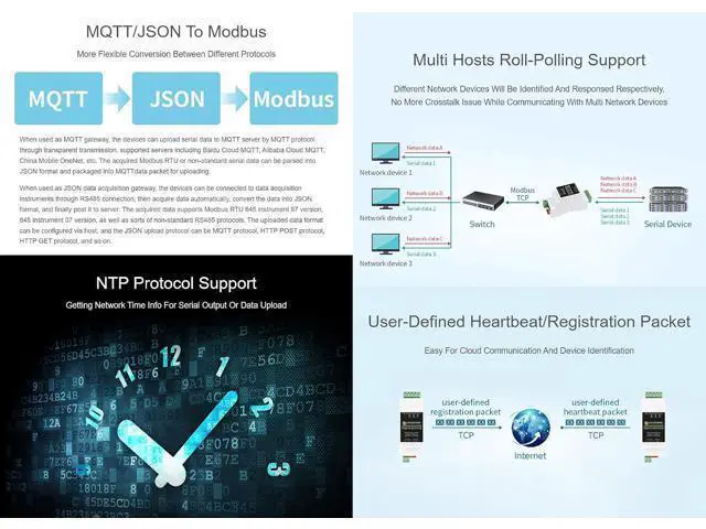 Alt view image 6 of 7 - Industrial Serial Server RS485 to RJ45 Ethernet TCP/IP to Serial Module Support Rail-Mount Modbus Gateway