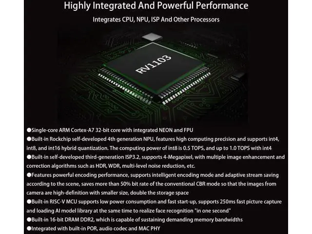 Alt view image 4 of 7 - Luck-Fox Pico Plus RV1103 Linux Micro Development Board, Integrates ARM Cortex-A7/RISC-V MCU/NPU/ISP Processors with Ethernet Port, 64MB DDR2, 0.5TOPS, Supports int4, int8 and int16 NPU