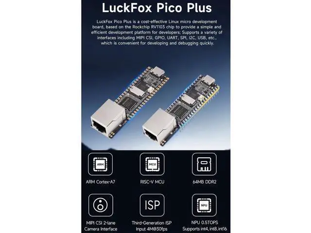Alt view image 2 of 7 - Luck-Fox Pico Plus RV1103 Linux Micro Development Board, Integrates ARM Cortex-A7/RISC-V MCU/NPU/ISP Processors with Ethernet Port, 64MB DDR2, 0.5TOPS, Supports int4, int8 and int16 NPU