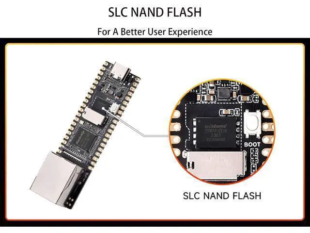 Alt view image 6 of 7 - Luck-Fox Pico Plus RV1103 Linux Micro Development Board, Integrates ARM Cortex-A7/RISC-V MCU/NPU/ISP Processors with Ethernet Port, 64MB DDR2, 0.5TOPS, Supports int4, int8 and int16 NPU