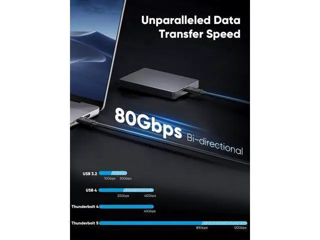 Alt view image 3 of 6 - Thunderbolt 5 Cable, Supports 8K Display/ 80Gbps Data Transfer/ 120Gbps Bandwidth Boost/ 240W Fast Charging, Compatible with Thunderbolt 4, USB4, Thunderbolt 3 and USB-C, Black, 3.3FT