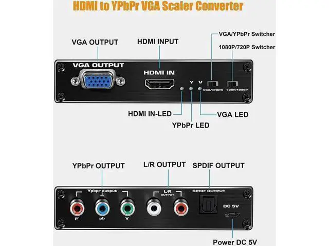 Alt view image 5 of 6 - 1080P HDMI to Component Converter, HDMI to Ypbpr + R/ L Audio + VGA Adapter with SPDIF Output Compatible with PS3, PS4, HDMI TV Streaming Stick, TV Box, DVD Players with HDMI Output