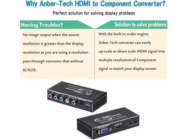 Alt view image 6 of 6 - 1080P HDMI to Component Converter, HDMI to Ypbpr + R/ L Audio + VGA Adapter with SPDIF Output Compatible with PS3, PS4, HDMI TV Streaming Stick, TV Box, DVD Players with HDMI Output