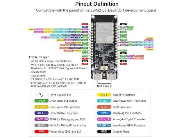 Alt view image 5 of 7 - ESP32-C5 WiFi6 Dev Board 5GHz/2.4GHz Dual-Band, ESP32-C5-WROOM-1U Module, 240MHz RISC-V, 32MB Flash+8MB PSRAM, WiFi/BLE 5/ Zigbee/Thread Wireless, with External Antenna, Pre-soldered Header