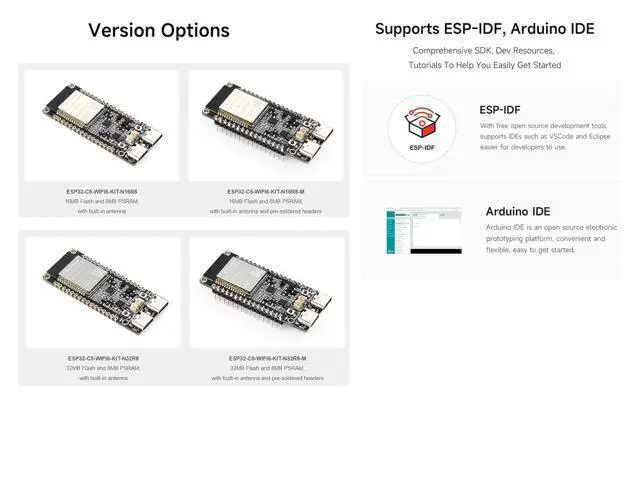 Alt view image 7 of 7 - ESP32-C5 WiFi6 Dev Board 5GHz/2.4GHz Dual-Band, ESP32-C5-WROOM-1U Module, 240MHz RISC-V, 32MB Flash+8MB PSRAM, WiFi/BLE 5/ Zigbee/Thread Wireless, with External Antenna, Pre-soldered Header