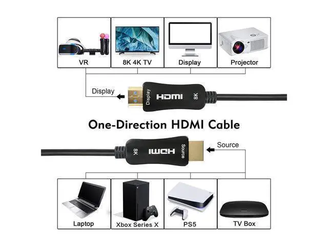 Alt view image 3 of 7 - 8K Fiber Optic HDMI Cable 30 Feet 48Gbps 8K60Hz 4K120Hz Dynamic HDR eARC HDCP2.2/2.3 Compatible with Nvidia RTX 3080/3090 Xbox Series X PS5 Denon AV Receiver LG Samsung Sony TV