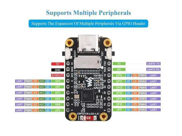 Alt view image 5 of 7 - ESP32-C6 1.47inch Display Development Board,172x320, 262K Color, 160MHz Running Frequency Single-core Processor, Support W-iF-i & BLE, with Colorful RGB LED, with Pre-soldered Header