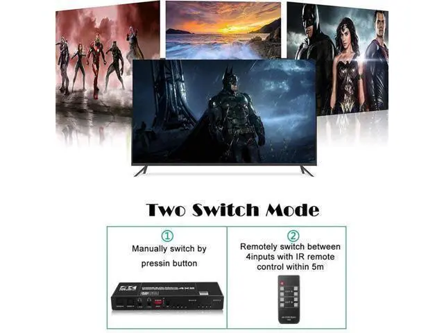 Alt view image 5 of 7 - 4K HDMI Matrix Switch 4 X 2 ,4in2 Out Video Switcher Splitter, 2xOptical SPDIF and 2x3.5mm L/R Audio Output with IR Remote Controller,Support 4K@60Hz 3D 18.5Gbps HDMI 2.0b HDCP 2.2,HDR10
