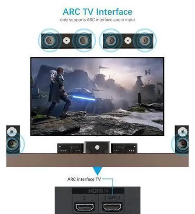 Main image of HDMI ARC Adapter 192KHz DAC Converter, ARC Audio Extractor Support Digital HDMI to Analog Stereo Audio RCA L/R Coaxial SPDIF & 3.5mm Jack Adapter for TV