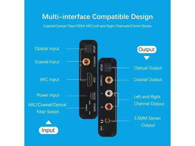 Alt view image 2 of 6 - HDMI ARC Adapter 192KHz DAC Converter, ARC Audio Extractor Support Digital HDMI to Analog Stereo Audio RCA L/R Coaxial SPDIF & 3.5mm Jack Adapter for TV