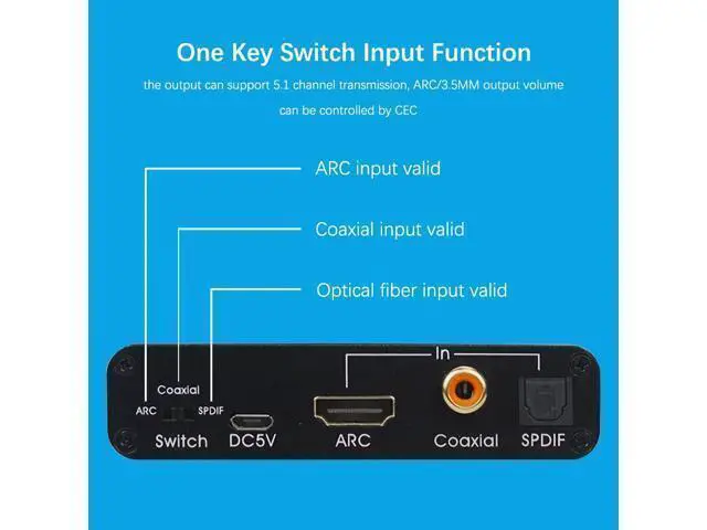Alt view image 4 of 6 - HDMI ARC Adapter 192KHz DAC Converter, ARC Audio Extractor Support Digital HDMI to Analog Stereo Audio RCA L/R Coaxial SPDIF & 3.5mm Jack Adapter for TV