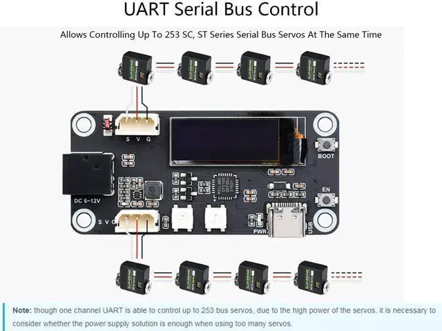 Alt view image 3 of 7 - ESP32 Servo Driver Expansion Board, Built-in WiFi and Bluetooth, UART Serial Bus Control up to 253 Servos via ESP32 Serial Port Open Source Web Application and Various Robot Structures