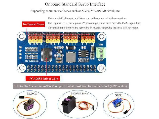 Alt view image 3 of 7 - PWM Servo Motor Driver HAT Compatible with Raspberry Pi 5/4/3B+/ 3B Zero/Zero W/Zero WH and Jetson Nano, 16-Channel 12-bit I2C Interface Straight Pinheader