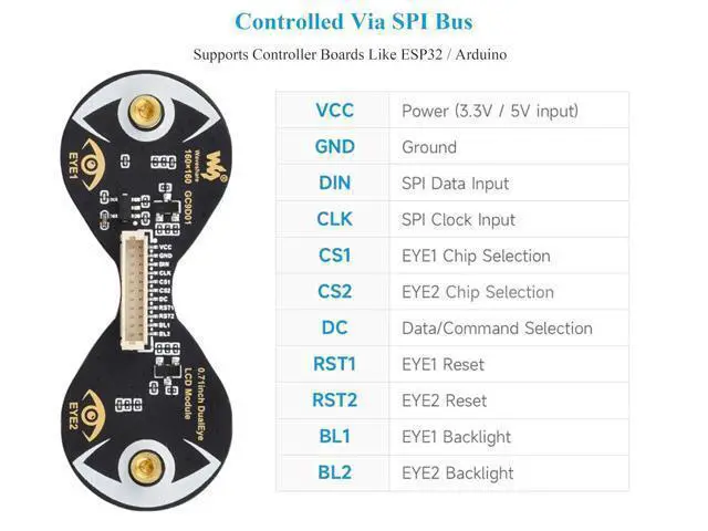 Alt view image 5 of 7 - 0.71inch Double Eye Round LCD Display Module Compatible with Raspberry Pi Pico/Pico W, ESP32 / Arduino, 160x160 Resolution, IPS Panel, 65K Colors, SPI Interface