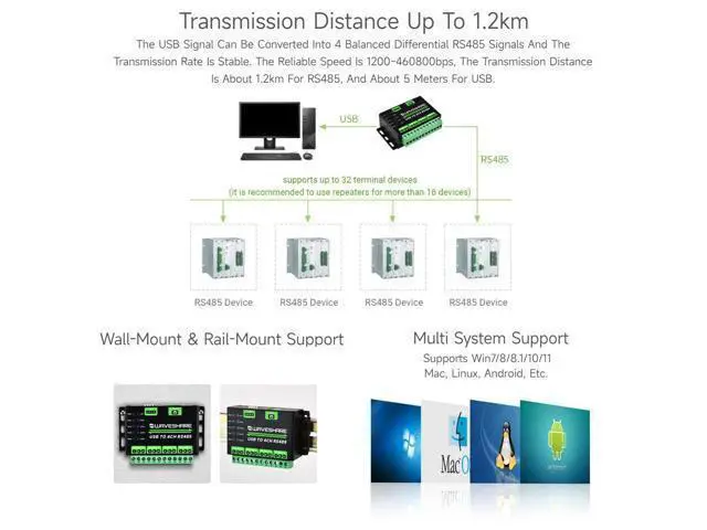 Alt view image 6 of 7 - Industrial USB to 4Ch RS485 Converter, Multi Protection Circuits, Multi Systems Support, Aluminium Alloy Case, Wall-Mount & Rail-Mount Support