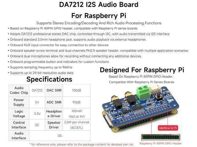 Alt view image 2 of 6 - DA7212 I2S Audio Board Compatible with Raspberry Pi 5/4/3B+/Zero 2W/Zero W, Onboard Dual Microphones, 3.5mm Headphone Jack, AUX, Speaker Header, Support Stereo Encoding/Decoding