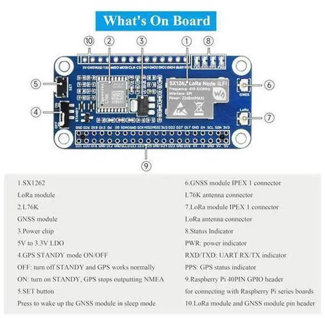 Alt view image 6 of 7 - SX1262 868/915M LoRaWAN HAT SX1262 RF Chip LoRa Module Expansion Board Compatible withRaspberry Pi 5/4B/3B+/Pi3B/Pi Zero W WH/Zero 2W, with Magnetic CB Antenna, Suitable for Sub-GHz Band Network