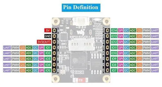 Alt view image 5 of 7 - ESP32-S3 1.3inch Display Development Board, ESP32 with Display 240x240 Pixels, Built-in ST7789V2 Chip and 6-Axis IMU, 262K Color, SPI Communication, Supports 90° Hardware Rotation, with Case