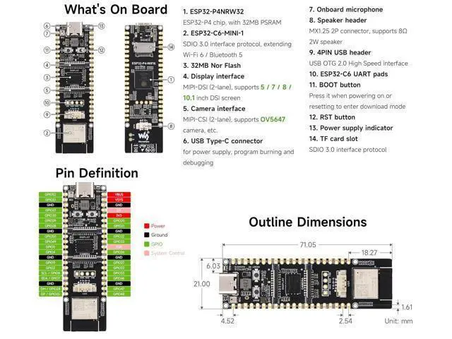 Alt view image 4 of 7 - ESP32-P4-WIFI6 High-Performance Development Board, Based On ESP32-P4 and ESP32-C6, Supports Wi-Fi 6 and Bluetooth 5 / BLE, Rich Human-Machine Interfaces, Supports AI Speech Interaction