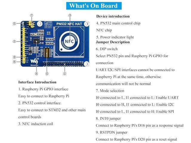 Alt view image 6 of 7 - PN532 NFC HAT Compatible with Raspberry Pi 5/ 4B/3B+/3B/2B/A+/Zero W/WH/Zero 2 W/Pico/Pico 2W, PN532 Chip, Support Multi NFC/RFID Cards, 13.56 MHz Band, I2C, SPI, and UART Interfaces