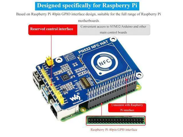 Alt view image 4 of 7 - PN532 NFC HAT Compatible with Raspberry Pi 5/ 4B/3B+/3B/2B/A+/Zero W/WH/Zero 2 W/Pico/Pico 2W, PN532 Chip, Support Multi NFC/RFID Cards, 13.56 MHz Band, I2C, SPI, and UART Interfaces