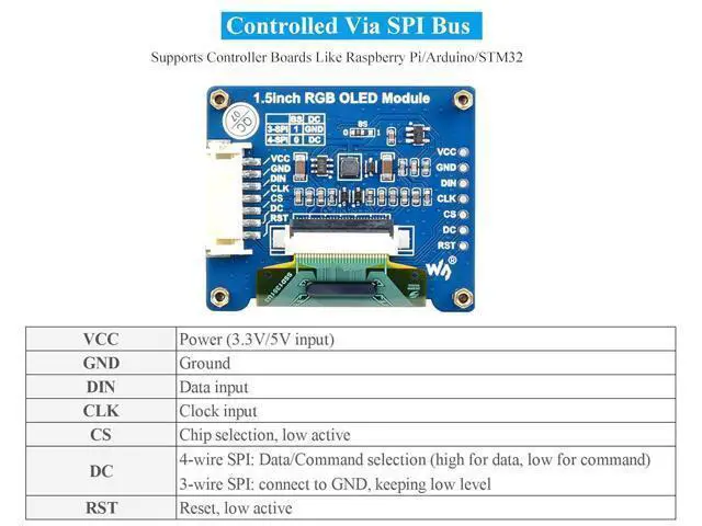 Alt view image 3 of 7 - 1.5inch RGB OLED Display Module, 128x128 Pixels 16-bit High Color (65K Colors) 1351 Driver, SPI Interface, Compatible with Arduino Raspberry Pi Ardui Jetson Nano STM32,etc.