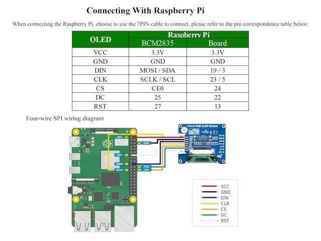 Alt view image 5 of 7 - 1.5inch RGB OLED Display Module, 128x128 Pixels 16-bit High Color (65K Colors) 1351 Driver, SPI Interface, Compatible with Arduino Raspberry Pi Ardui Jetson Nano STM32,etc.