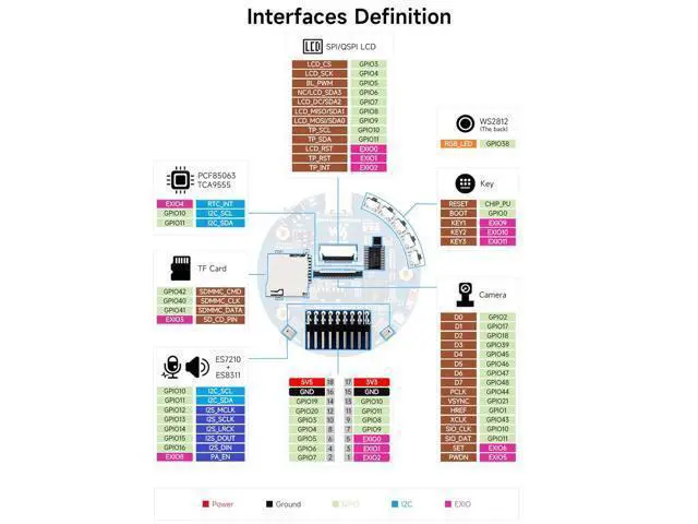Alt view image 7 of 7 - ESP32-S3 AI Smart Speaker Development Board, Support AI Speech Interaction, Dual Digital Microphone Array, Noise Reduction and Echo Cancellation, Support External Display & Camera, No Battery