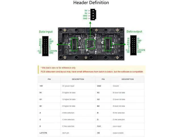 Alt view image 5 of 7 - RGB Full-Color LED Matrix Panel 64x32 Pixels, 2.5mm Pitch, 2048 Individual RGB LEDs, Adjustable Brightness, Support Raspberry Pi/Raspberry Pi Pico/ESP32/Ardu, Display Text, Colorful Image/Animation