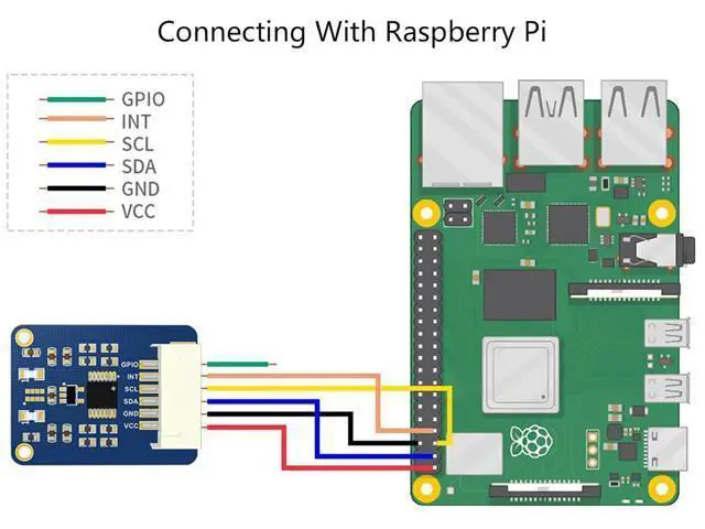 Alt view image 5 of 7 - waveshare AS7341 Spectral Color Sensor with Spectral Identification and Color Matching Function, Multi Channels, I2C Control Interface, Compatible with Arduino/Raspberry Pi /STM32